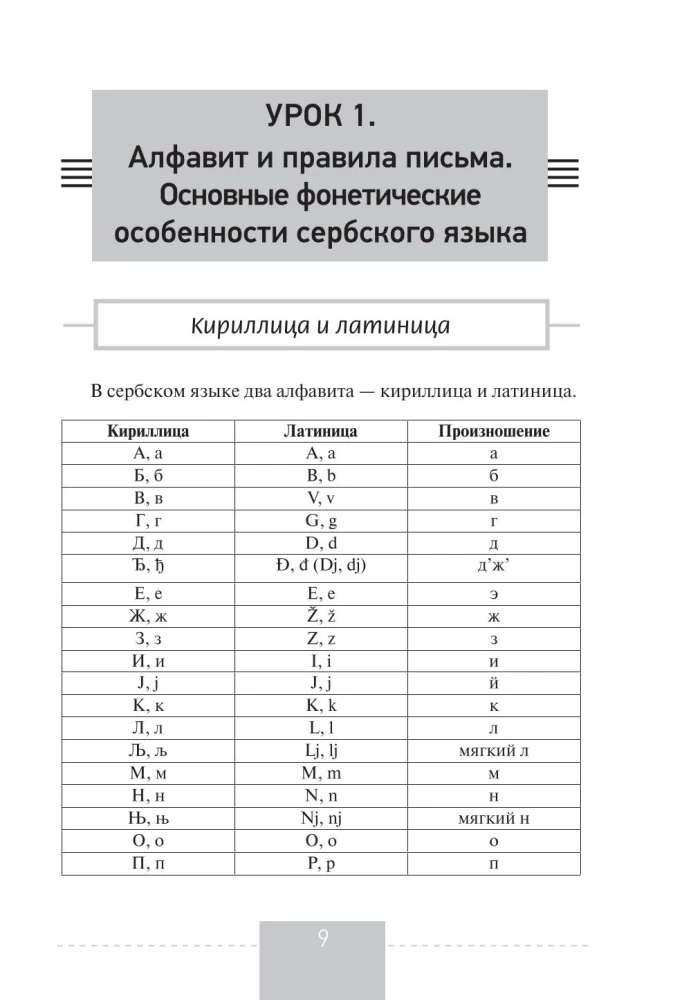 Pilns serbu valodas kurss + audio lietojumprogramma, izmantojot QR kodu