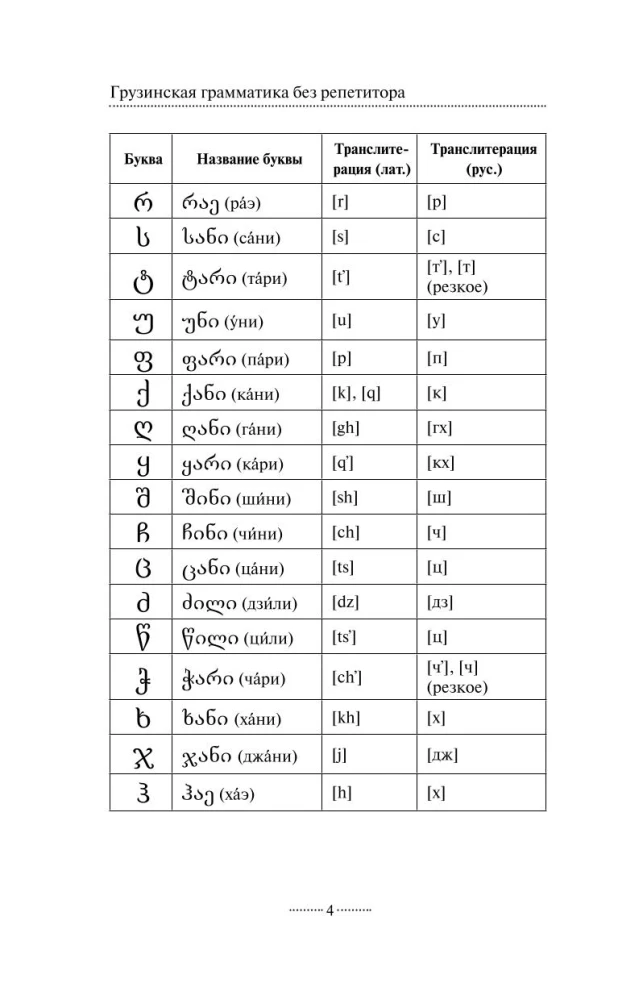 Georgische Grammatik ohne Nachhilfe. Alle Schwierigkeiten in einfachen Diagrammen
