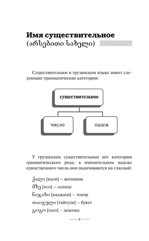 Georgische Grammatik ohne Nachhilfe. Alle Schwierigkeiten in einfachen Diagrammen