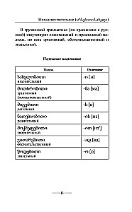 Georgische Grammatik ohne Nachhilfe. Alle Schwierigkeiten in einfachen Diagrammen