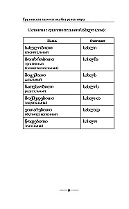 Georgische Grammatik ohne Nachhilfe. Alle Schwierigkeiten in einfachen Diagrammen
