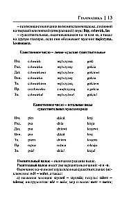 Polnisch in 30 Tagen