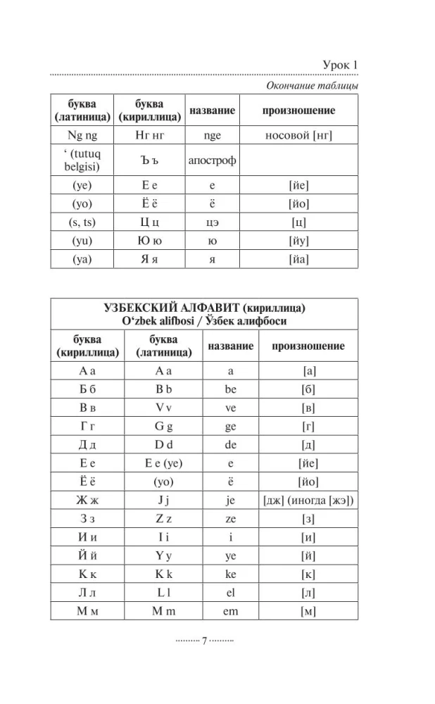 Usbekisch ohne Nachhilfe. Selbstlernbuch für die usbekische Sprache