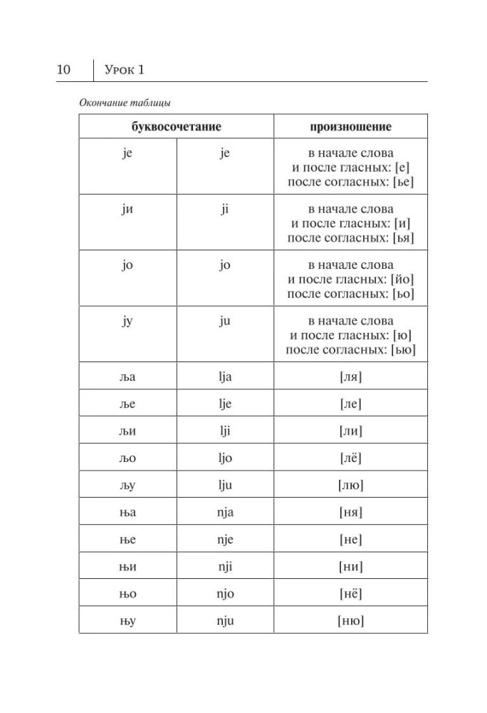 Serbų kalba. Naujas savarankiškas mokymo priemonė