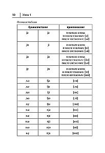 Serbų kalba. Naujas savarankiškas mokymo priemonė