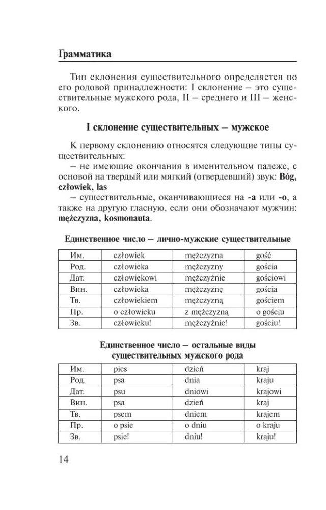 Poola keel. 4-k-1: grammatika, vestlusraamat, poola-vene sõnaraamat, vene-poola sõnaraamat