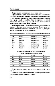 Poola keel. 4-k-1: grammatika, vestlusraamat, poola-vene sõnaraamat, vene-poola sõnaraamat