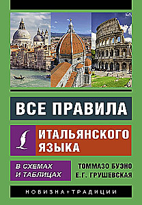 Все правила итальянского языка в схемах и таблицах