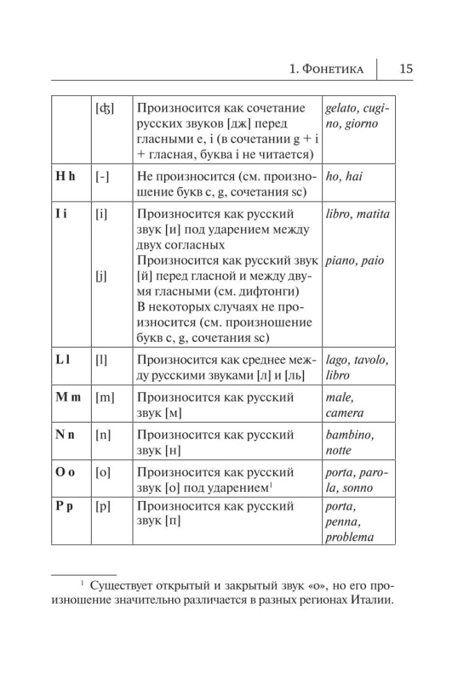 Georgische Sprache für Anfänger