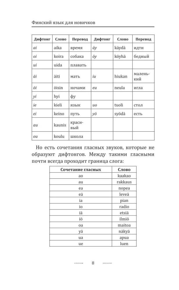 Финский язык для новичков