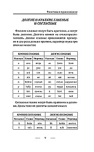 Финский язык для новичков