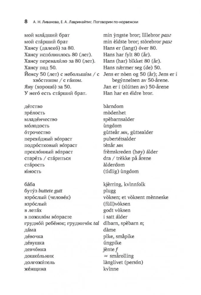 Lass uns Norwegisch sprechen. Alltagsleben