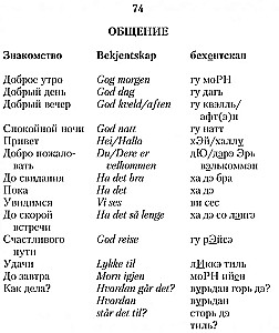 Vene-norra vestmik