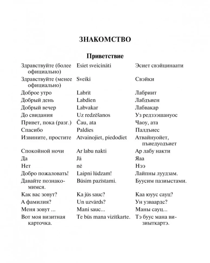 Rosyjsko-łotewski rozmównik
