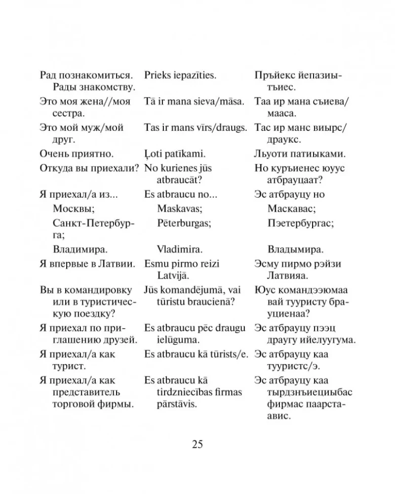 Rosyjsko-łotewski rozmównik