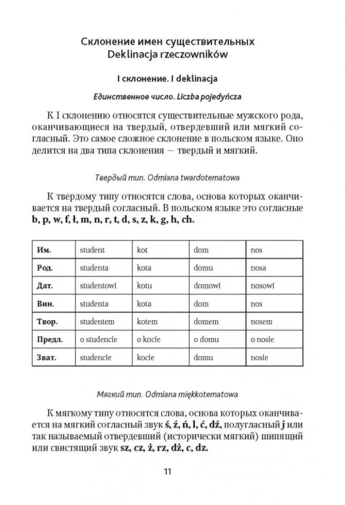 Polnische Grammatik in Tabellen und Diagrammen