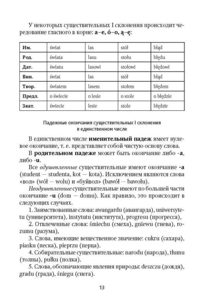 Polnische Grammatik in Tabellen und Diagrammen