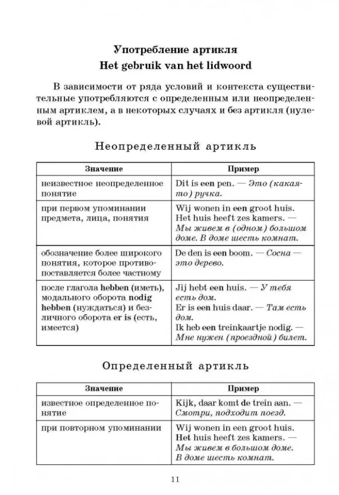 Нидерландская грамматика в таблицах и схемах