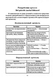 Нидерландская грамматика в таблицах и схемах