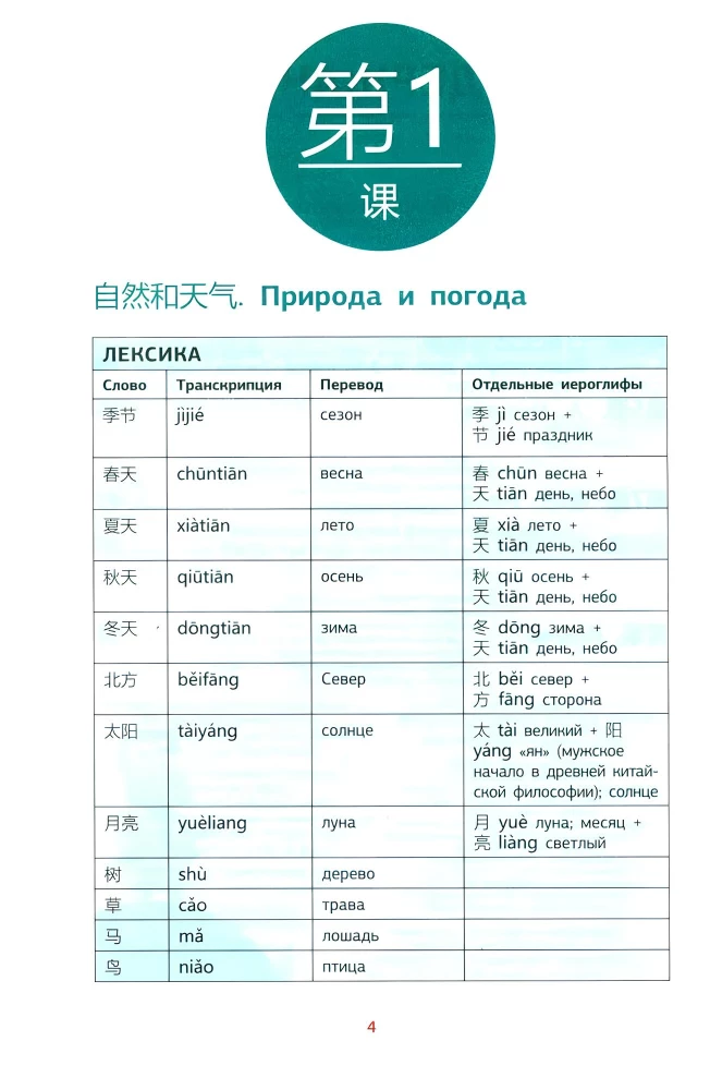 Китайский язык. Тренажер по запоминанию всех слов для продолжающих