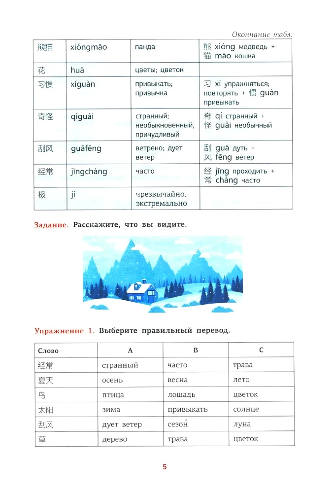 Китайский язык. Тренажер по запоминанию всех слов для продолжающих