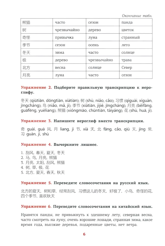 Китайский язык. Тренажер по запоминанию всех слов для продолжающих
