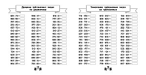Multiplikation und Division in 15 Minuten am Tag