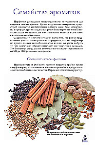 Perfumes. Basics of Perfumery. A Popular Illustrated Guide