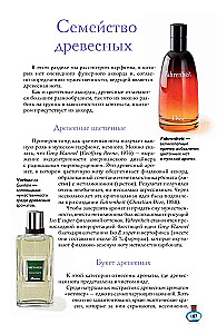 Perfumes. Basics of Perfumery. A Popular Illustrated Guide