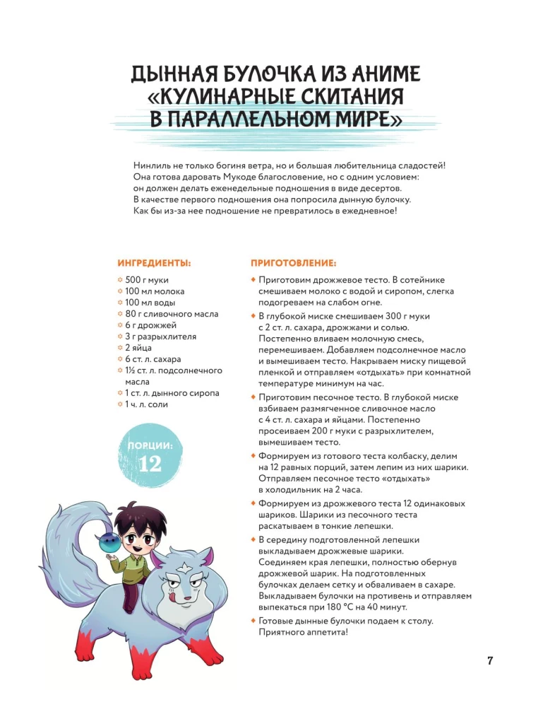 Amai mono. Desertai iš anime!