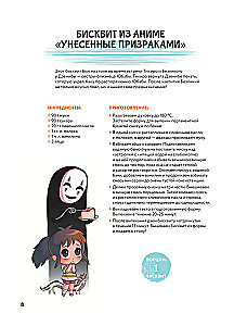 Amai mono. Desertai iš anime!