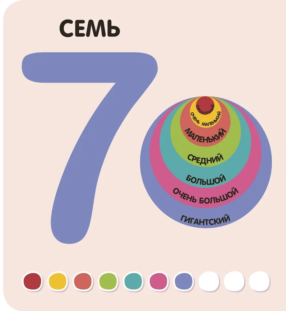 Zählen bis 10