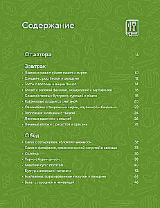 Menu PPN na tydzień