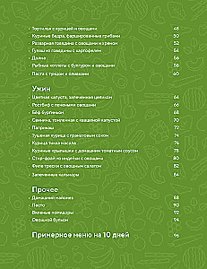 Menu PPN na tydzień