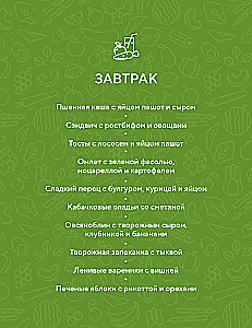 Menu PPN na tydzień