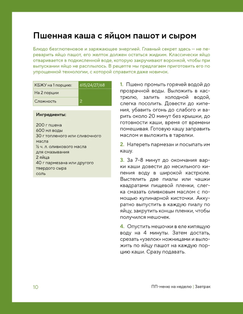 Menu PPN na tydzień