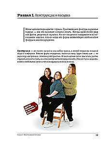 Knitted BODY POSITIVE. Beautiful Plus Size Knitwear. Tips and Secrets for the Perfect Fit