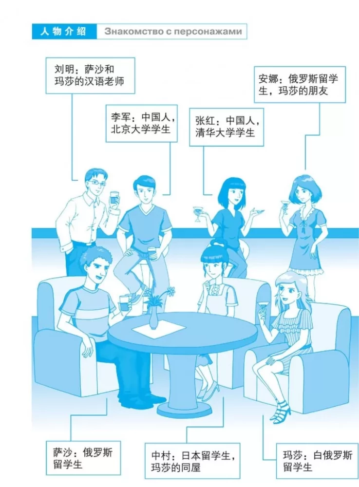 Hiina keele kursus Boya Chinese. Algtaseme. Tase 2