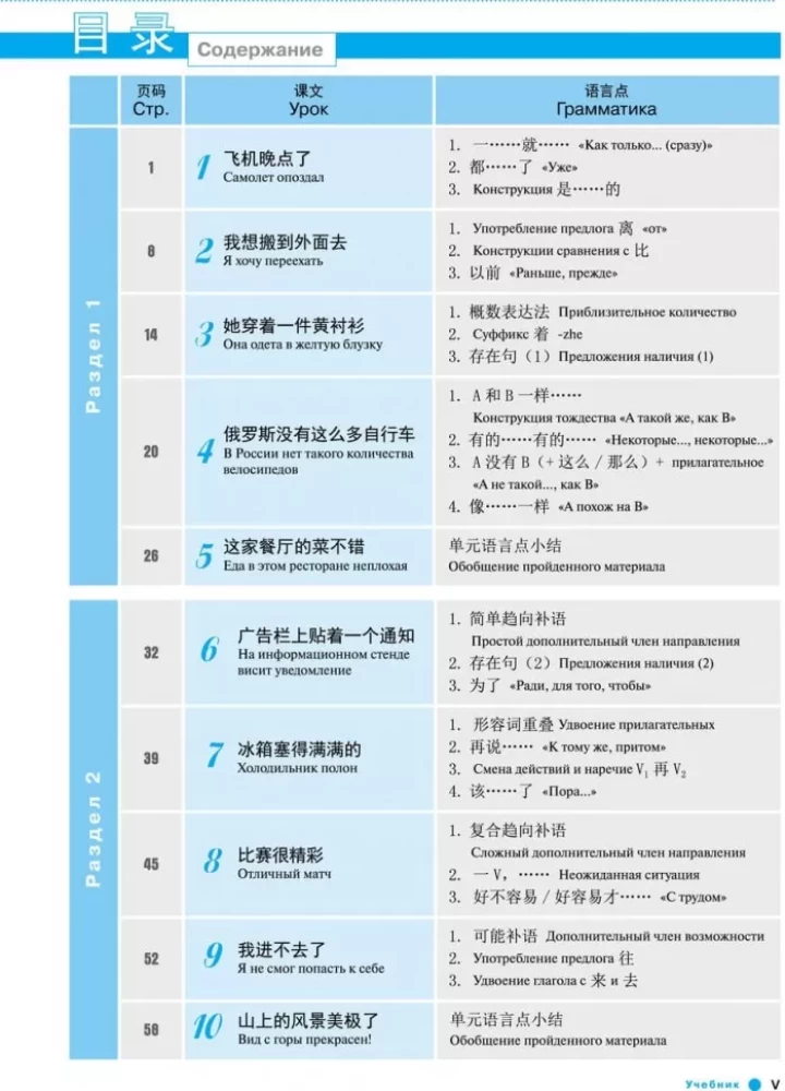 Hiina keele kursus Boya Chinese. Algtaseme. Tase 2