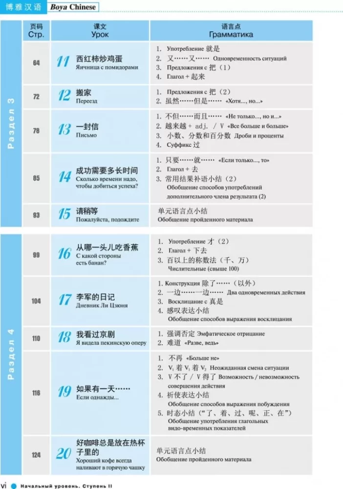 Hiina keele kursus Boya Chinese. Algtaseme. Tase 2