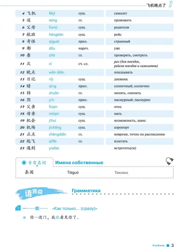 Hiina keele kursus Boya Chinese. Algtaseme. Tase 2