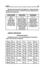 Japanese Language for Beginners. Basic Course