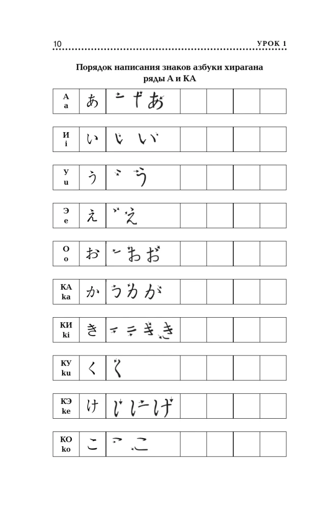 Japanese Language for Beginners. Basic Course