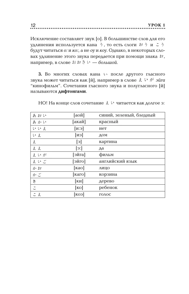 Japanese Language for Beginners. Basic Course