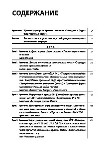 Современный иврит для начинающих