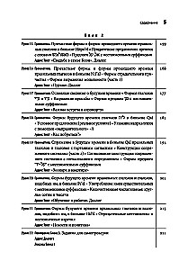 Современный иврит для начинающих