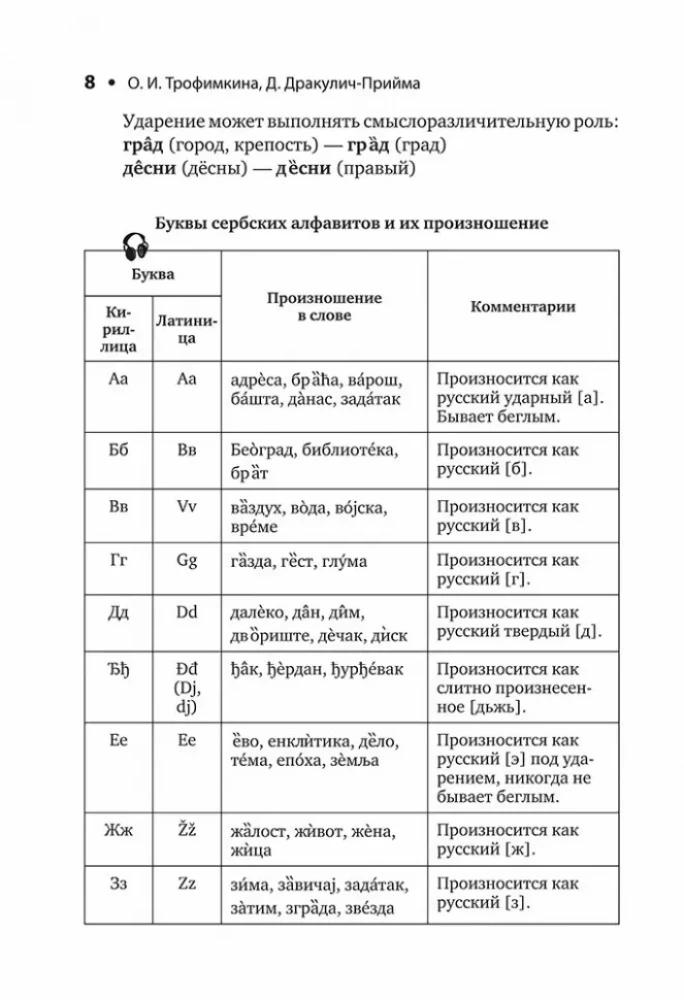 Serbian Language. Introductory Course