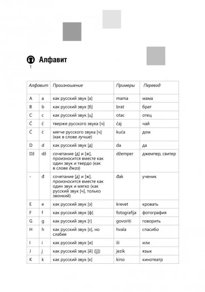 Gesprächs-Kroatisch. Kurs für Anfänger