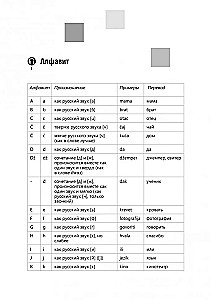 Gesprächs-Kroatisch. Kurs für Anfänger