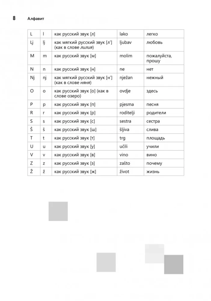 Gesprächs-Kroatisch. Kurs für Anfänger